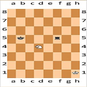 Fork-chess-bistac-ir01.jpg