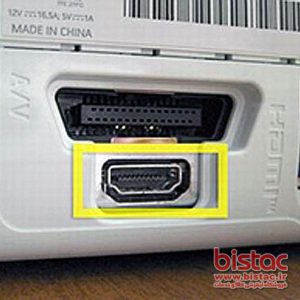 What is HDMI-bistac-ir01