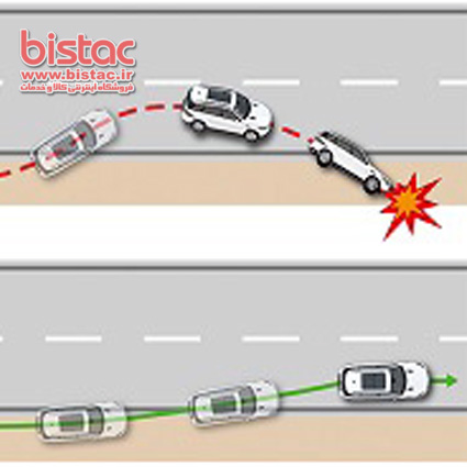 Active Rollover Protection-bistac-ir