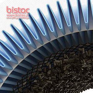air conditioner purifier-2s-xiaomi-bistac-ir05