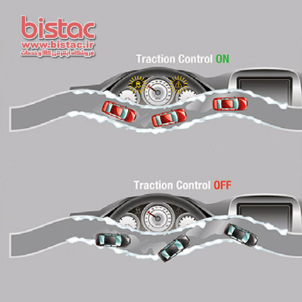 Traction Control System bistac-ir00