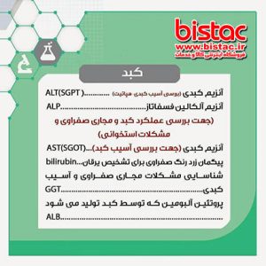 Blood test reading training-bistac-ir01
